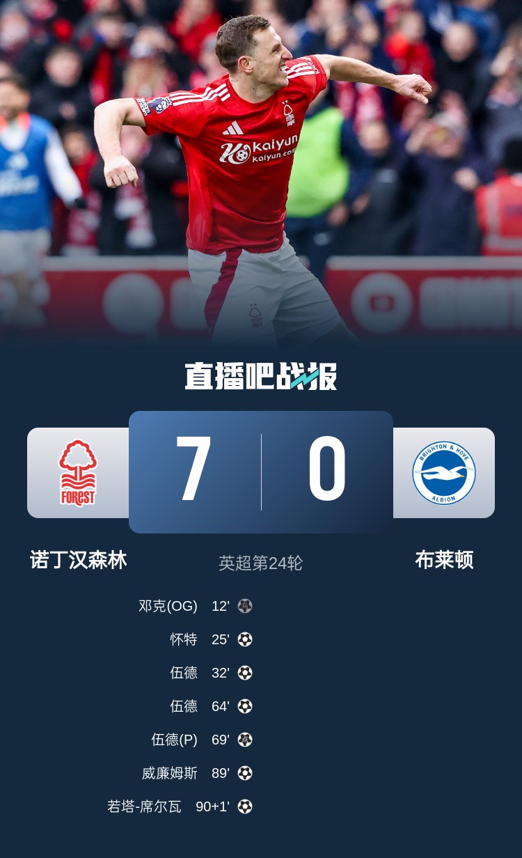 靈魂互換？森林7-0布萊頓后3輪比賽1平2負(fù)，海鷗4連勝猛猛上分