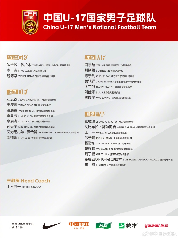 備戰(zhàn)U17亞洲杯！U17國足名單：艾比布拉領(lǐng)銜，恒大足校6人入選