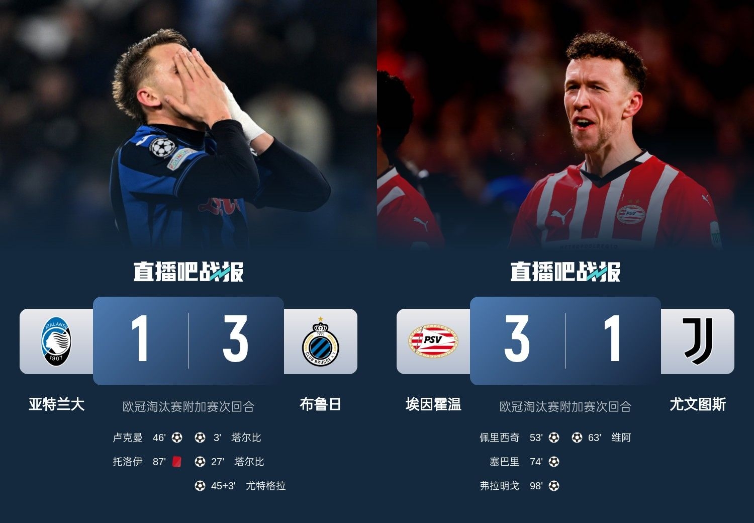 真是意甲拉垮？PSV淘汰尤文后3連敗，布魯日爆冷真藍(lán)黑后1勝難求