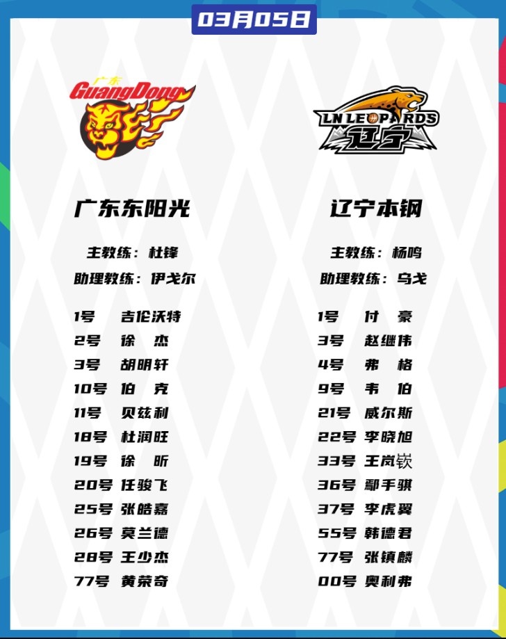 廣東VS遼寧大名單：胡明軒、張鎮(zhèn)麟都將復出 徐杰、趙繼偉出戰(zhàn)