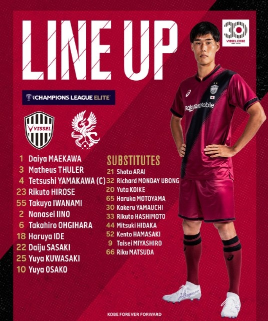 亞冠-大迫勇也傳射＆對手0射正，神戶勝利船2-0戰(zhàn)勝光州FC