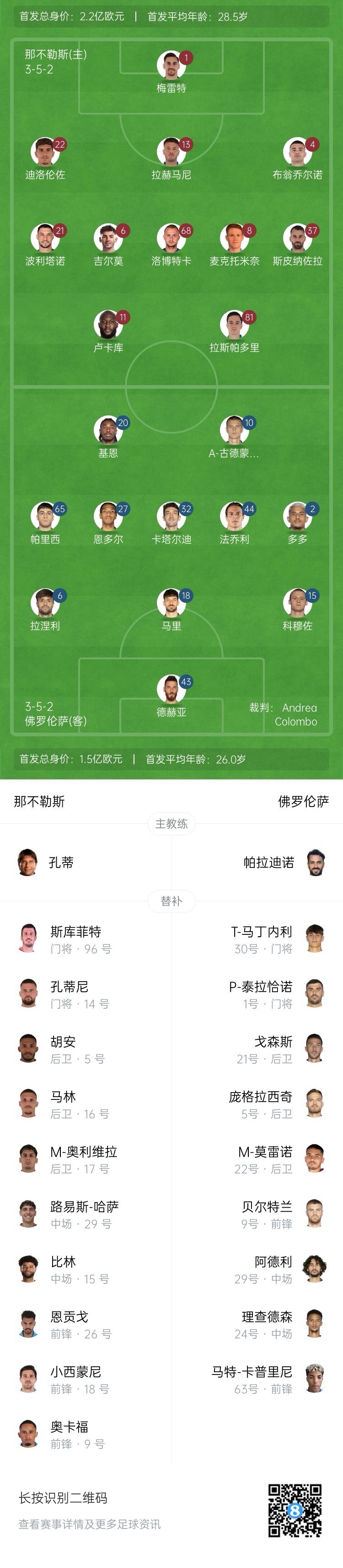 那不勒斯vs佛羅倫薩首發(fā)：盧卡庫(kù)、小麥出戰(zhàn)，基恩、德赫亞先發(fā)