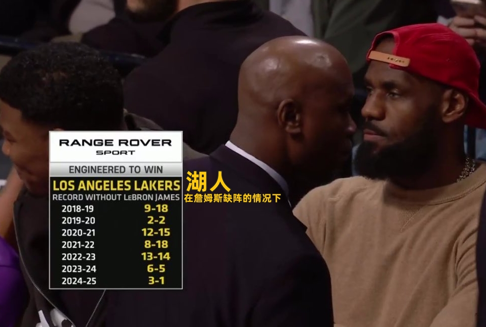 湖人連客之旅目前已經遭遇2連敗 你覺得這波連敗最長會延續(xù)多久？