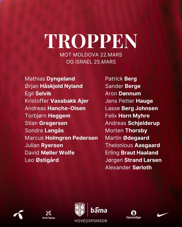 挪威世預(yù)賽大名單：哈蘭德、厄德高領(lǐng)銜，索爾洛特在列