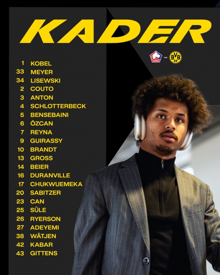 歐冠多特客戰(zhàn)里爾名單：吉拉西、阿德耶米、布蘭特在列