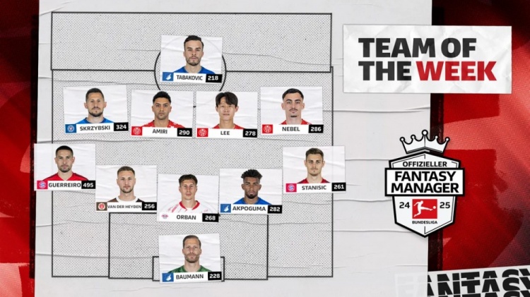 德甲本輪官方最佳陣：格雷羅、李在城領(lǐng)銜，鮑曼、斯坦尼西奇在列