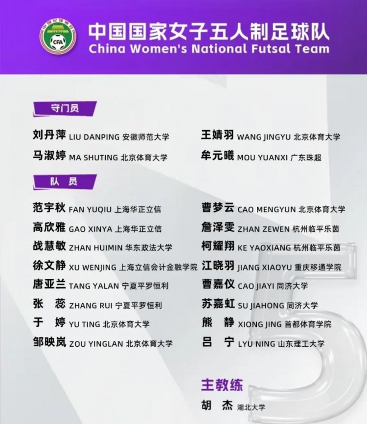 女足五人制國家隊(duì)集訓(xùn)名單：詹澤雯、范宇秋入選，胡杰掛帥