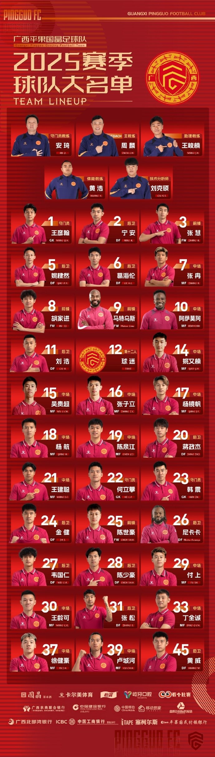 廣西平果國晶足球隊(duì)2025賽季大名單！