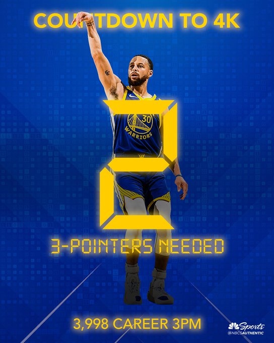 來了！勇士對陣國王首發(fā)：庫里&穆迪&巴特勒&追夢&波斯特