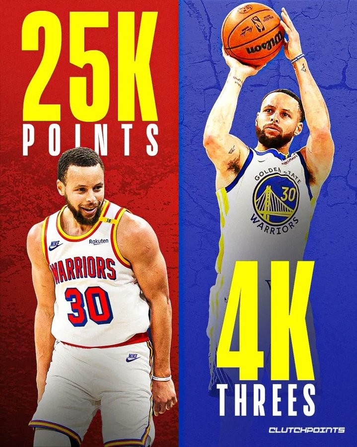 好事連連！庫里五天內(nèi)迎兩大里程碑：25000分+4000記三分球