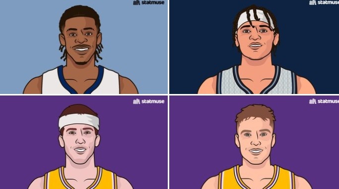 空砍日？今日得分前4高的球員都輸了 莫蘭特44分領(lǐng)銜