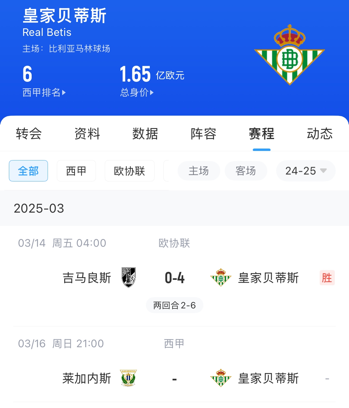 西媒：貝蒂斯畢包皇社均不滿72小時(shí)踢2場(chǎng)，巴薩之后賽程也是如此