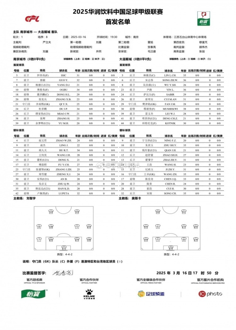 南京城市vs大連鯤城首發(fā)：雙外援PK三外援，穆謝奎出戰(zhàn)