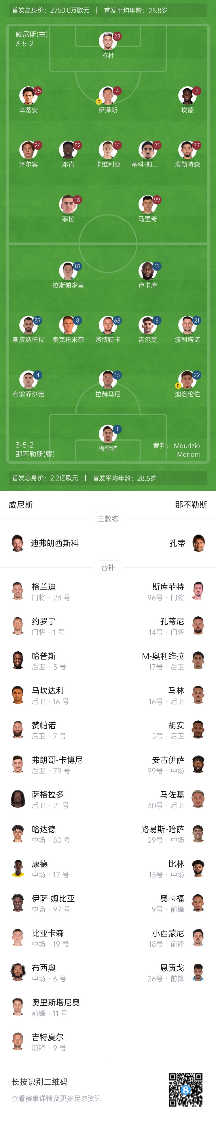 蘇州東吳vs陜西聯(lián)合首發(fā)：3外援PK2外援，梁少文、王世杰先發(fā)
