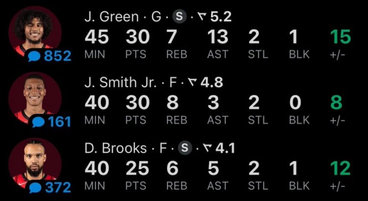 三桿槍！格林、小賈巴里和狄龍今天均25+5三分 隊史首個三人組