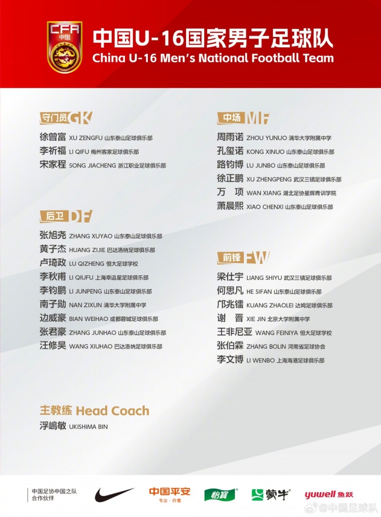U16國(guó)足集訓(xùn)名單：梁仕宇、萬(wàn)項(xiàng)、鄺兆鐳在列，泰山8人