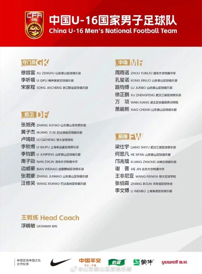 8名青訓(xùn)球員入選中國(guó)U16，標(biāo)志泰山青訓(xùn)工作高質(zhì)量發(fā)展再獲佳績(jī)
