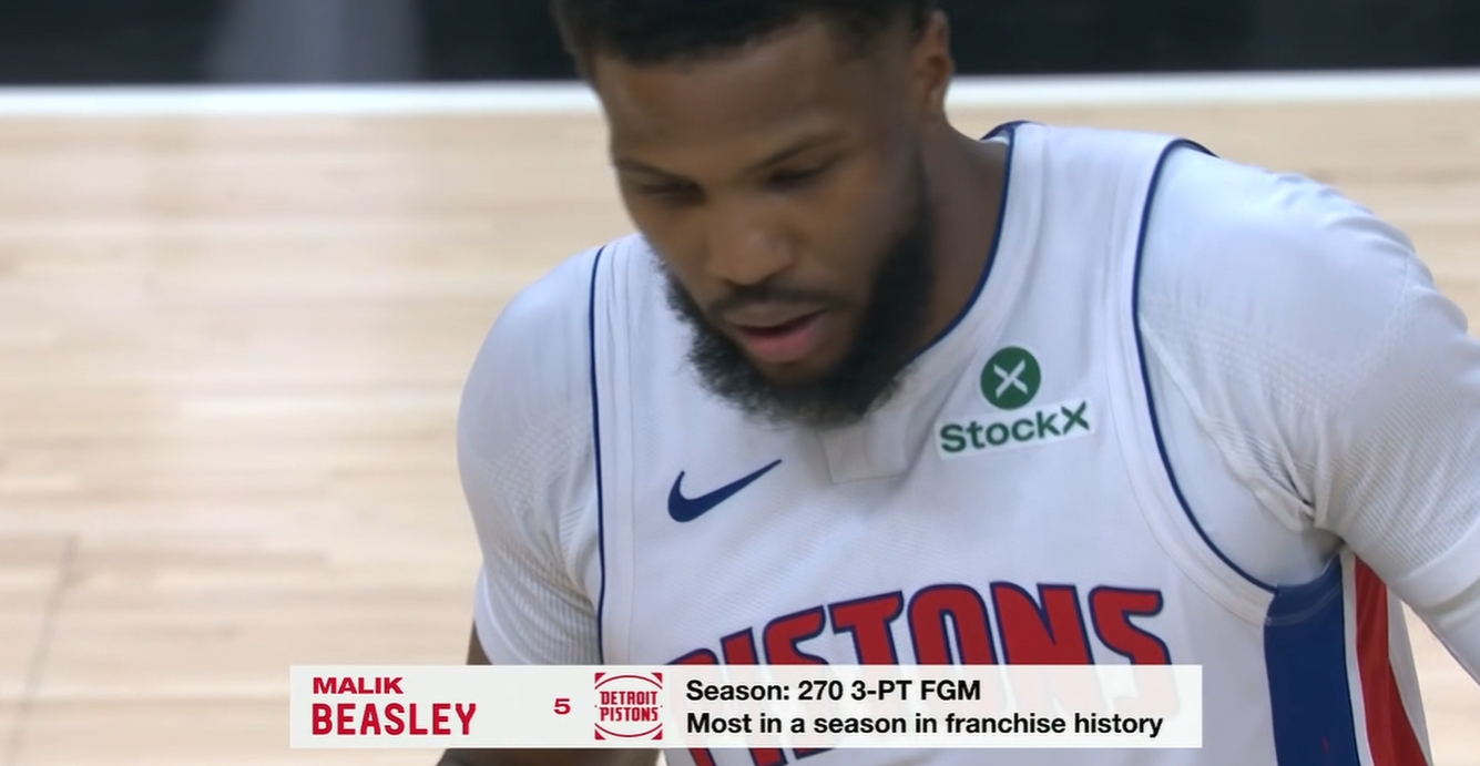 比斯利本賽季突破270記三分球 活塞隊史首位達成此成就的球員