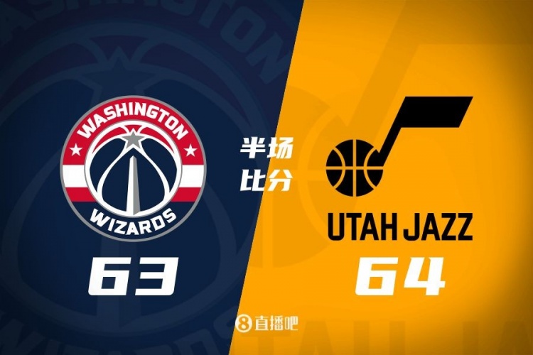 狀元之爭！半場戰(zhàn)報：奇才63-64落后爵士 薩爾20分&塞克斯頓16分