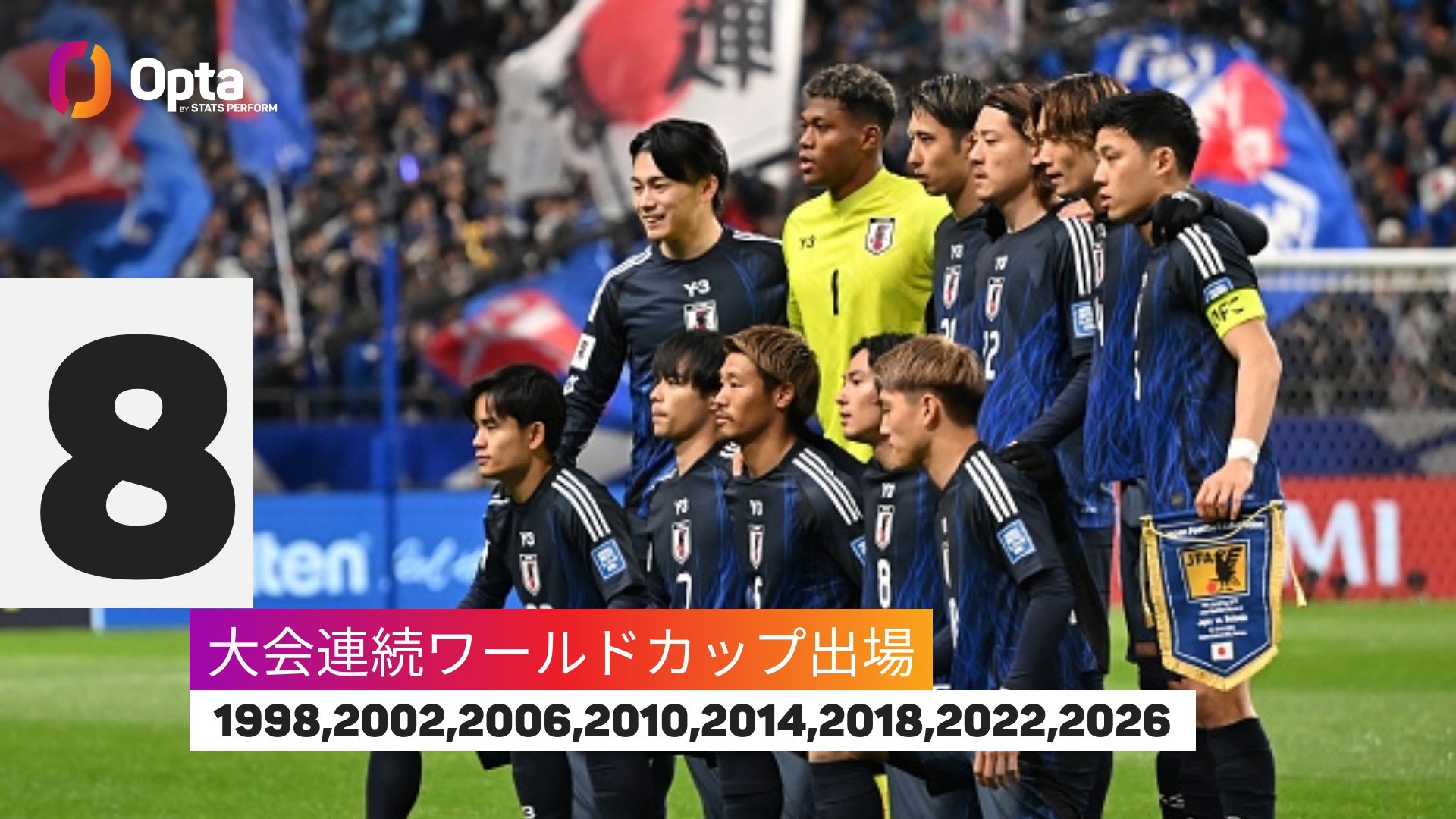 連續(xù)8次參加世界杯！僅6國連續(xù)參賽記錄多于日本：巴西22次最多