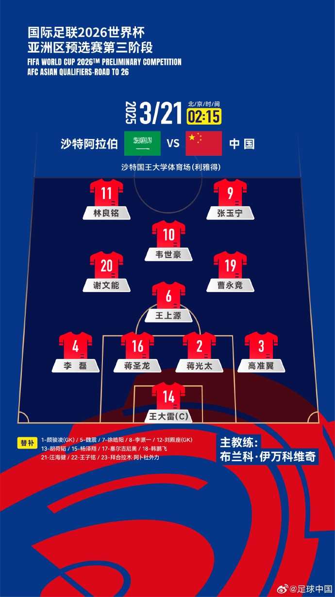 國足官方陣型442菱形中場：王上源單后腰，張玉寧、林良銘雙前鋒