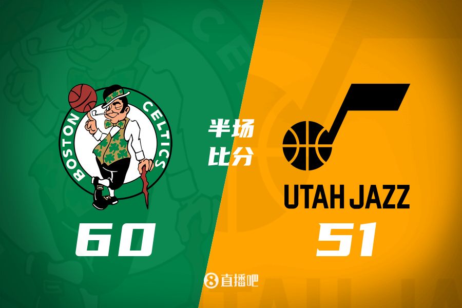 塔圖姆17+3+3+3斷 波津21+8+4 凱爾特人半場(chǎng)60-51領(lǐng)先爵士9分