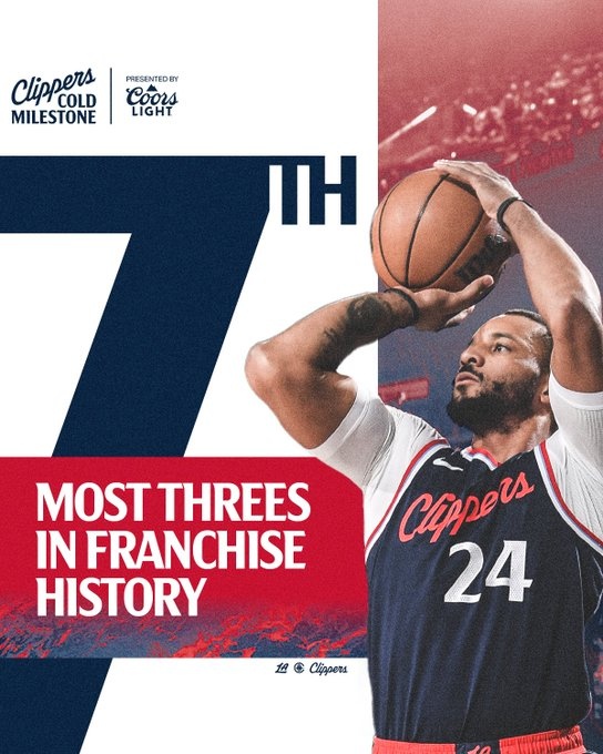 里程碑！鮑威爾超越路威 獨(dú)居快船隊(duì)史三分榜第7位