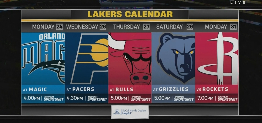 準備開啟東征！湖人未來5場對手：魔術(shù)/步行者/公牛/灰熊/火箭