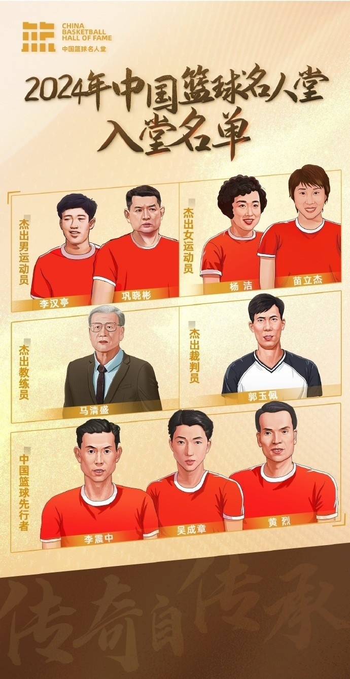 周琦：名人堂的每一個名字都是中國籃球的年輪見證 共同加油！