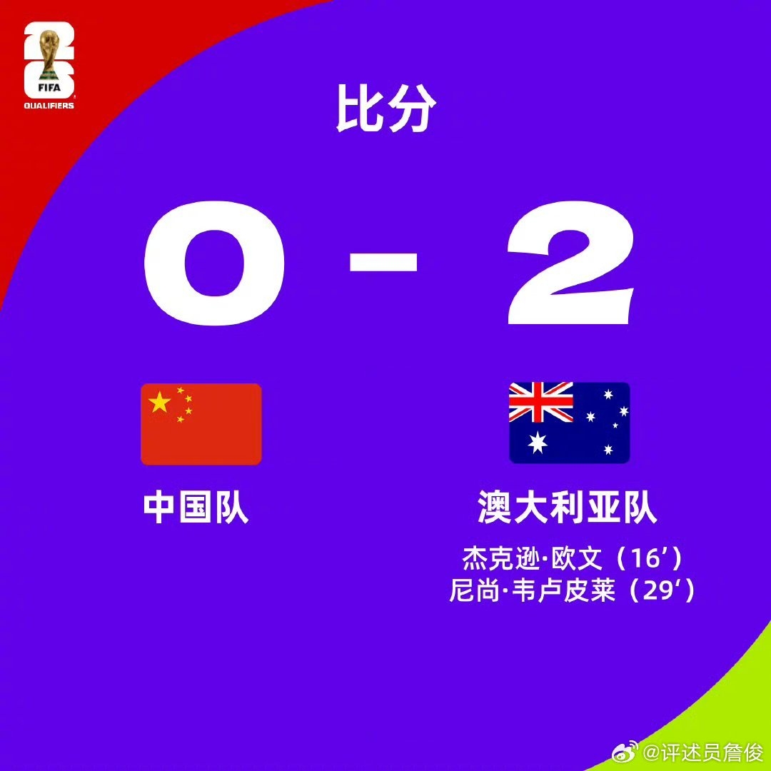 詹俊：兩個令人絕望的丟球 伊萬執(zhí)念什么時候能破&下半場換塞鳥？
