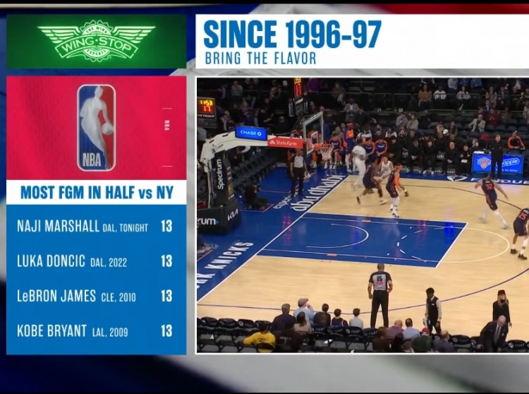 馬紹爾面對尼克斯半場進(jìn)13球 有統(tǒng)計以來追平科詹東&并列第一