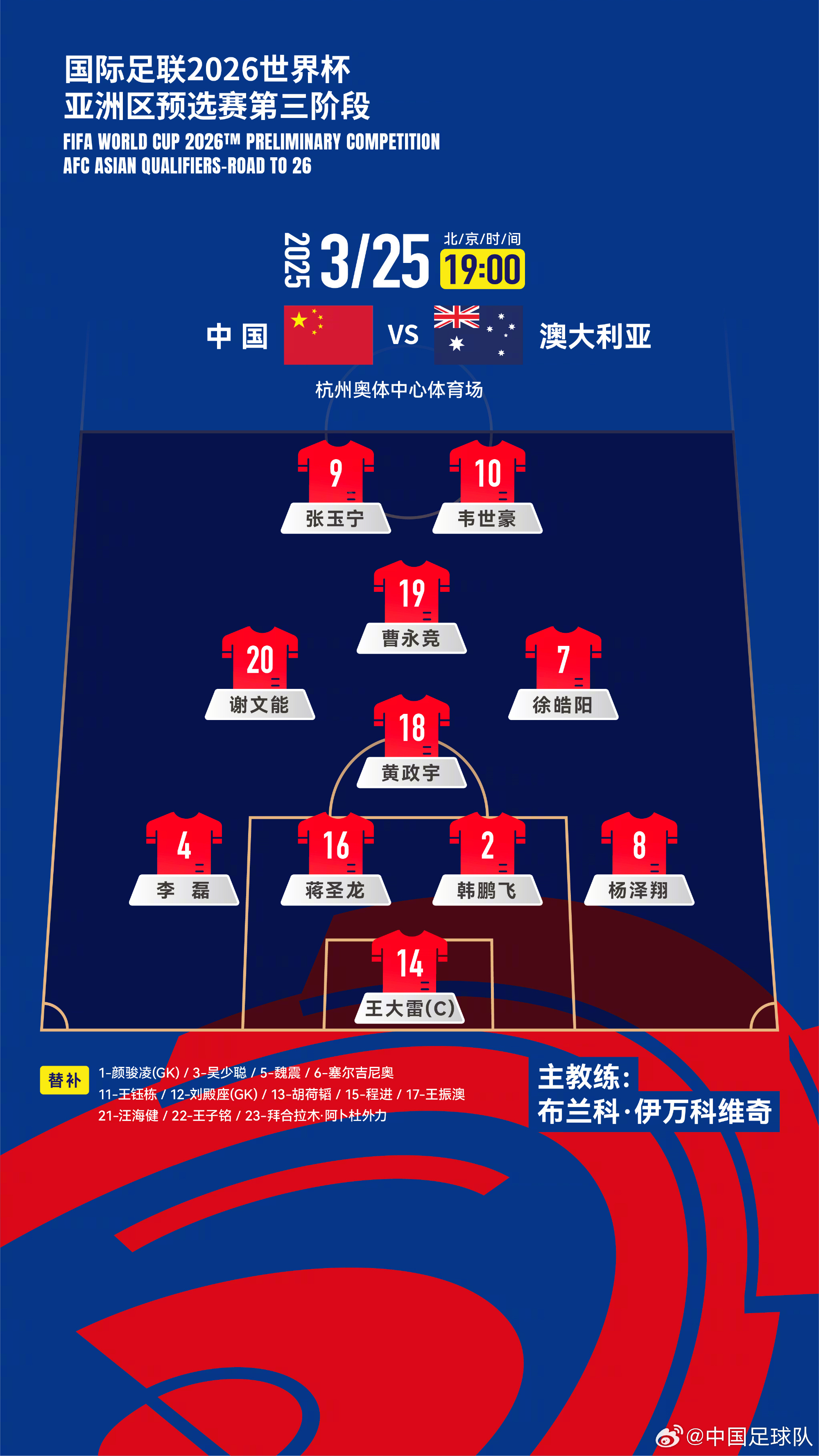 遭伊萬詬??！國足首發(fā)11人聯(lián)賽出場：僅4人鐵主力，楊澤翔0出場