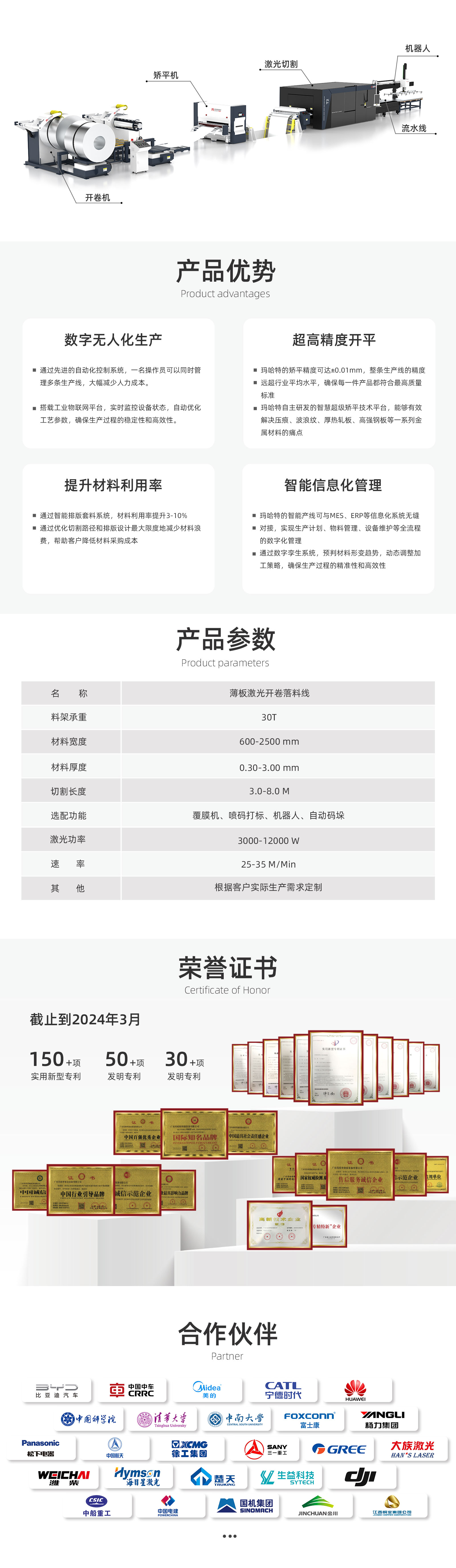 產(chǎn)線詳情頁整.jpg