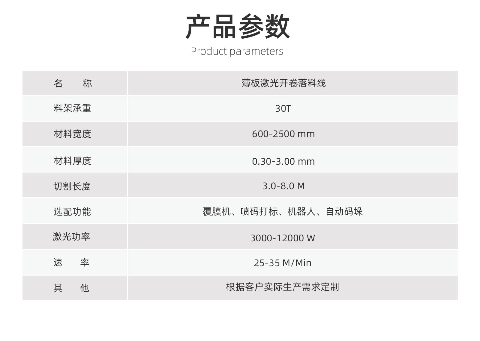 產(chǎn)線詳情頁_05.jpg