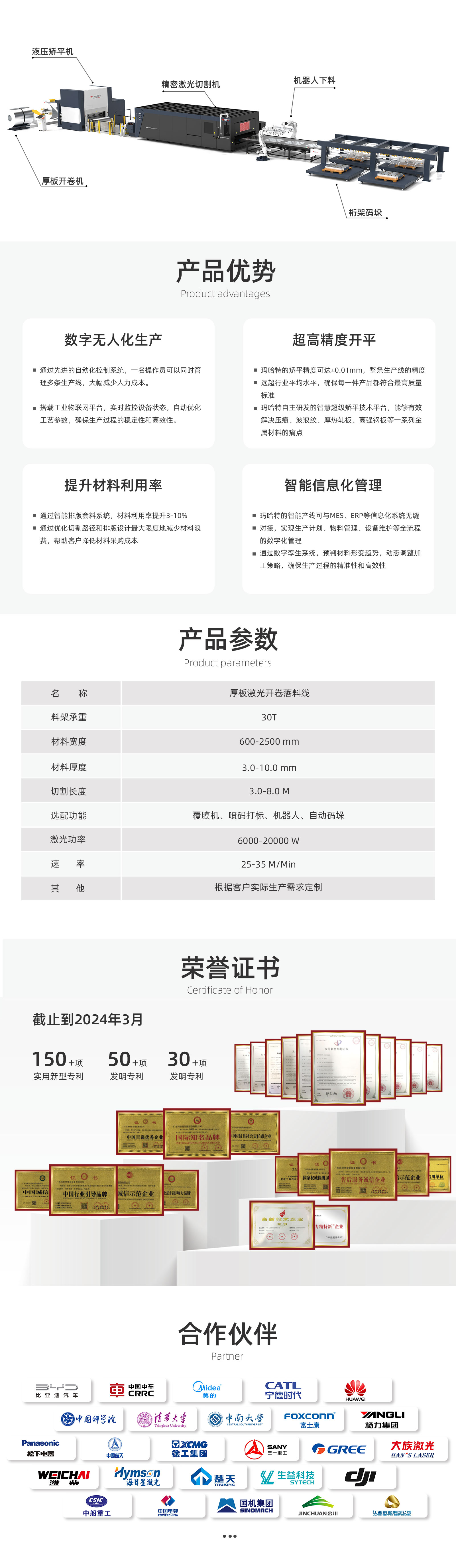 厚板產(chǎn)線詳情頁整.jpg